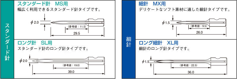 サトーゴーセー タグメイト交換針 MS N-MS 1パック(4本) - その他